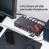 4-Port DisplayPort 1.4 8K MST Dual Head KVM Console Switch