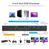 4K60Hz Quad-View HDMI Mouse Roaming KVM Processor