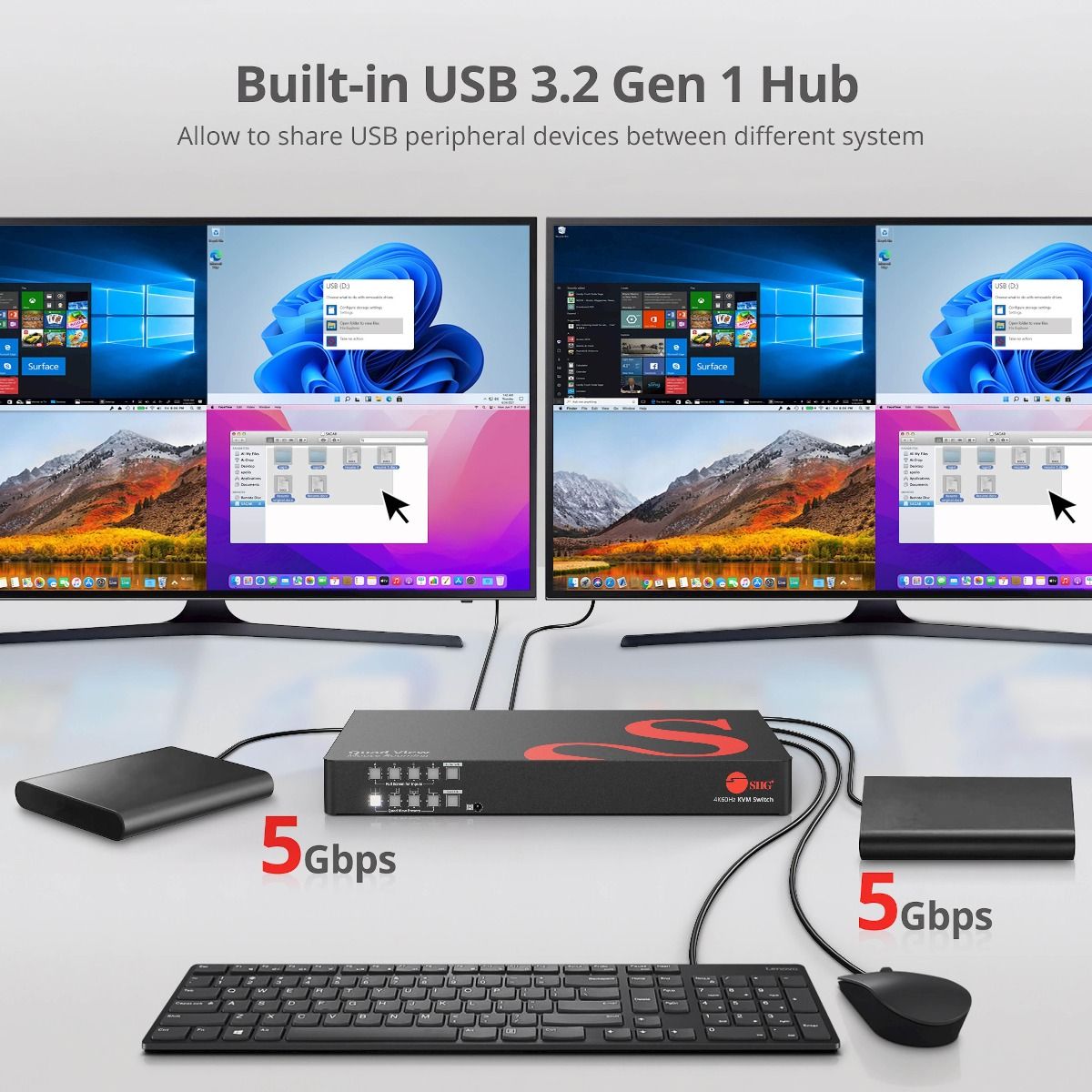 4K60Hz Quad-View HDMI Mouse Roaming KVM Processor