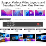 4K60Hz Quad-View HDMI Mouse Roaming KVM Processor