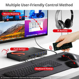4K60Hz Quad-View HDMI Mouse Roaming KVM Processor
