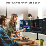 Articulating Triple Monitor Desk Mount - 13" to 32", Max Load 17.6 lbs, VESA Plate 75x75mm,100x100mm