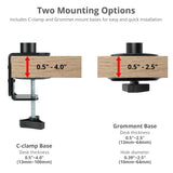 Articulating Triple Monitor Desk Mount - 13" to 32", Max Load 17.6 lbs, VESA Plate 75x75mm,100x100mm