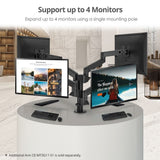 Single Arm Pole Multi-Angle Replaceable Articulating Monitor Desk Mount - 14~30"- 17.6lbs each- Detachable VESA plate
