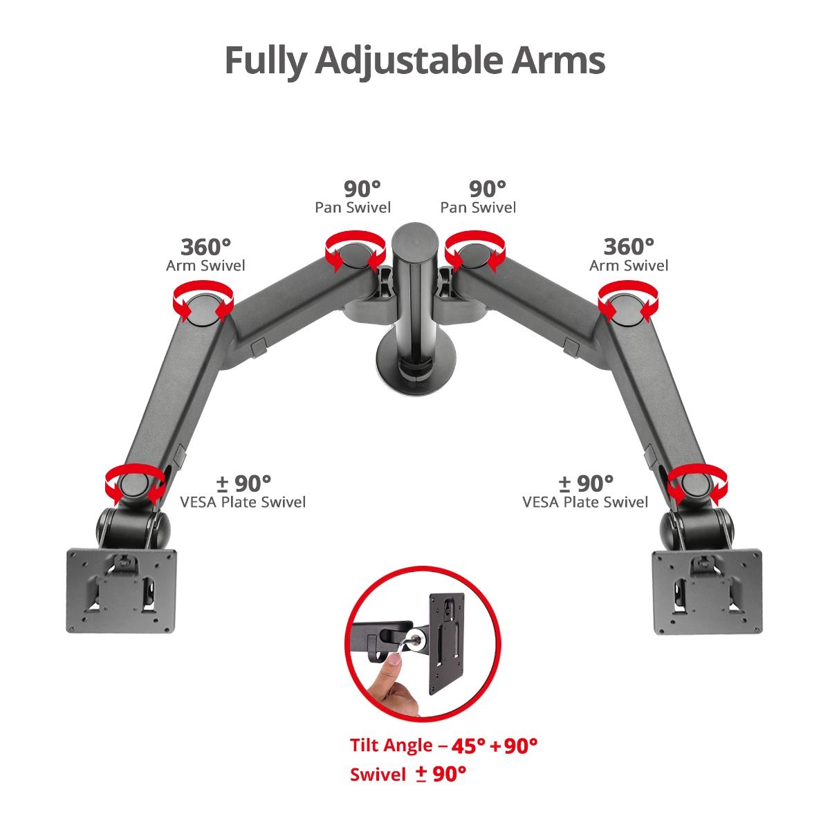 Dual Arm Pole Multi-Angle Replaceable Articulating Monitor Desk Mount- Fits 14~30" monitors - Max load17.6lbs each- Detachable VESA plate