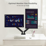 Dual Monitor Gas Spring Arm Desk Mount - 13" to 32" - Max Load 22 lbs - VESA 75/100mm