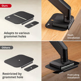 Adjustable Reinforcement Bracket Mount Plate-black Protects Your Desktop - Supports Monitor Stands with Grommet or C-Clamp Mounts