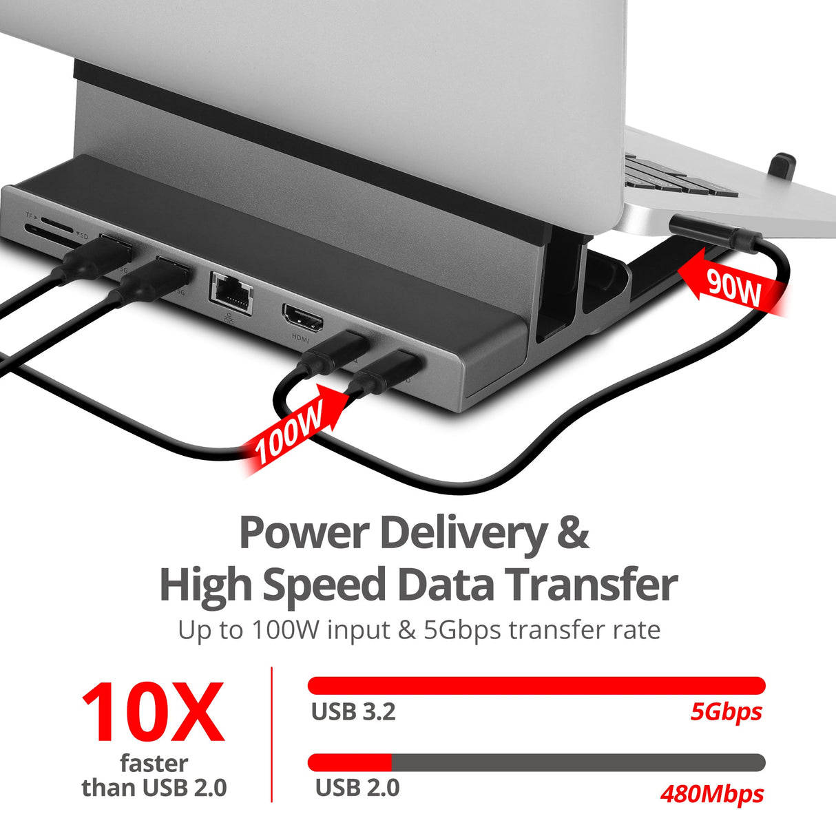 USB-C Laptop Stand with 4K Multitask Docking Station, HDMI display 4K@60Hz, 2xUSB-A 5Gbps, GbE, SD/Micro SD, PD 100W