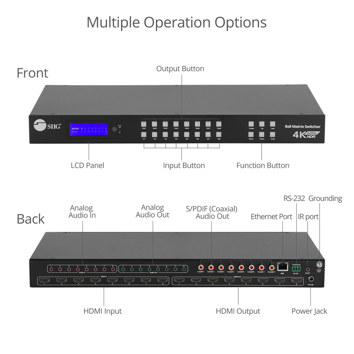 8x8 HDMI 4K60Hz Matrix Switcher with LCD, 18Gbps, HDCP 2.2, HDR 10, Downscaling, EDID Management, ARC, Audio Embedded, Audio Extraction