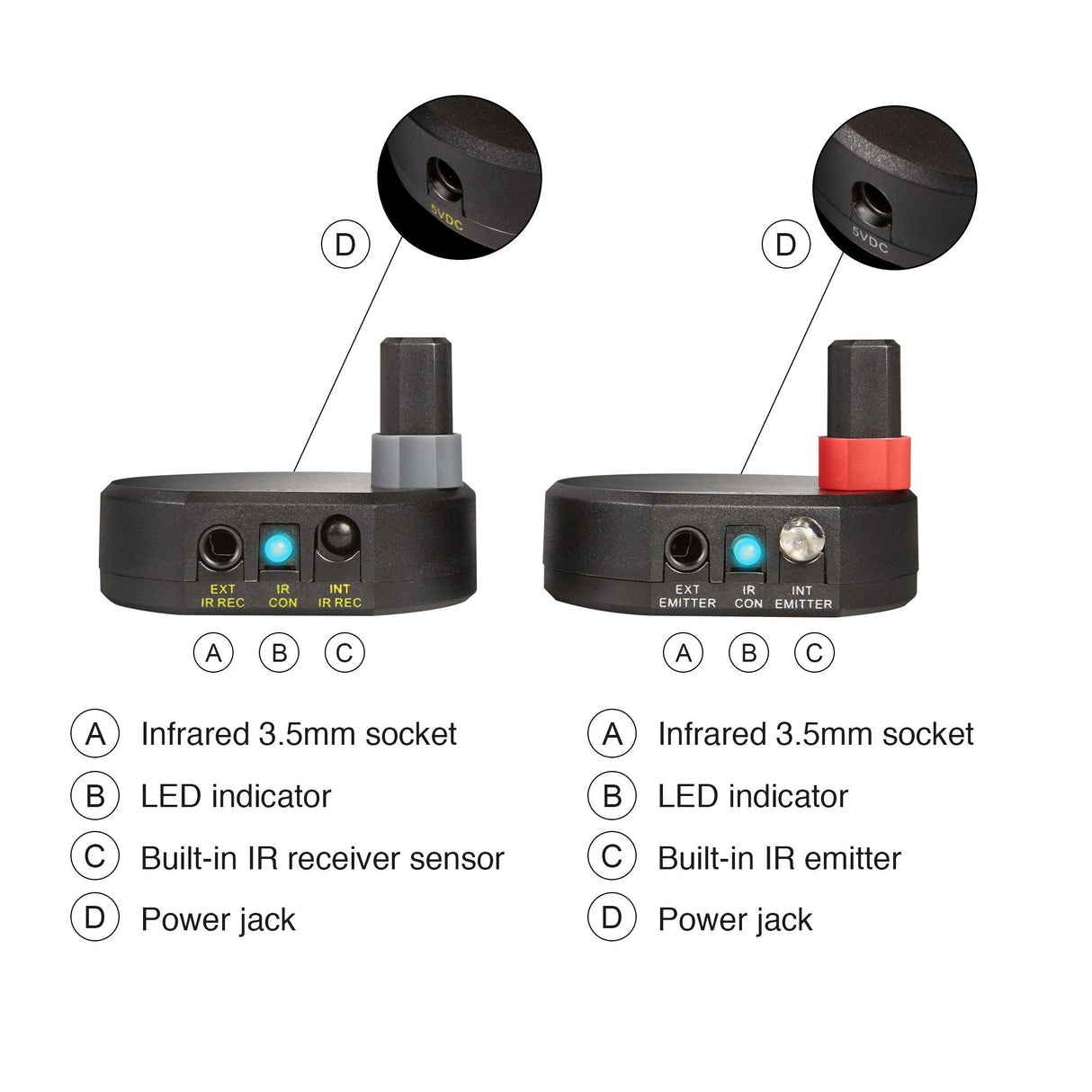 Ultra Compact Wireless IR Remote Control Extender Kit – 200M