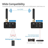 Wireless IR Signal Extender Kit
