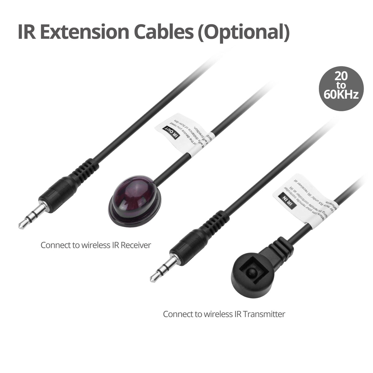 Wireless IR Signal Extender Kit