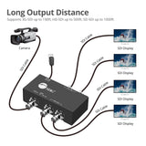 1x4 3G-SDI Distribution Amplifier