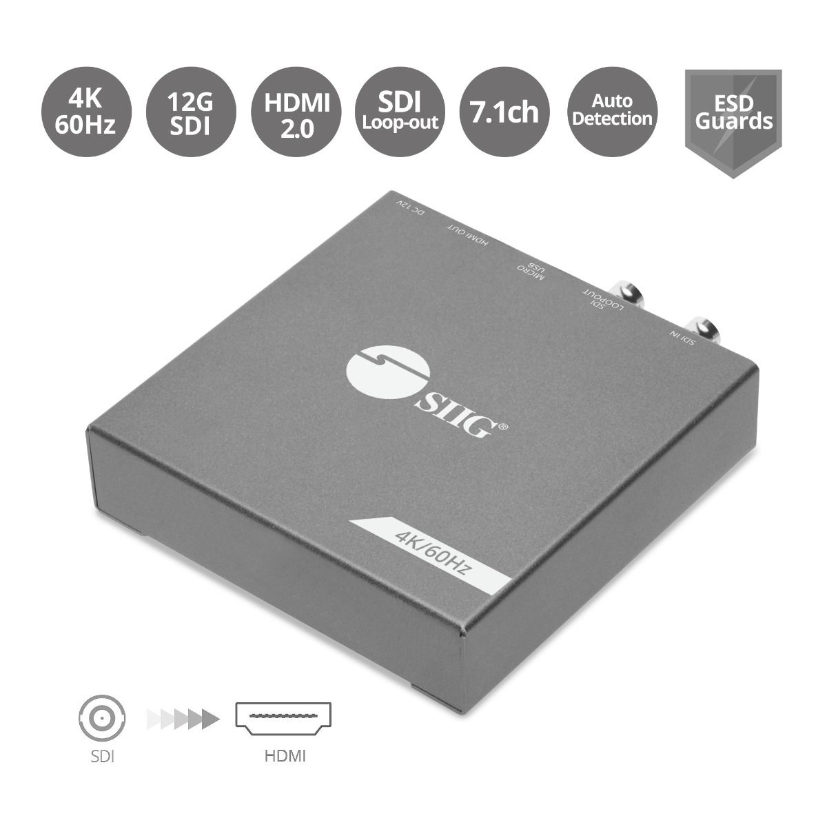 12G-SDI to HDMI Converter