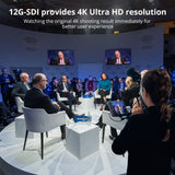 12G-SDI to HDMI Converter