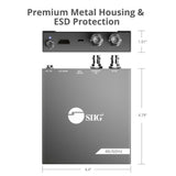 12G-SDI to HDMI Converter