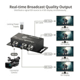 1x4 12G SDI Distribution Amplifier
