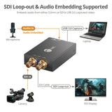 USB 3.0 3G-SDI Capture Device with Loopout