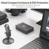 USB 3.0 3G-SDI Capture Device with Loopout