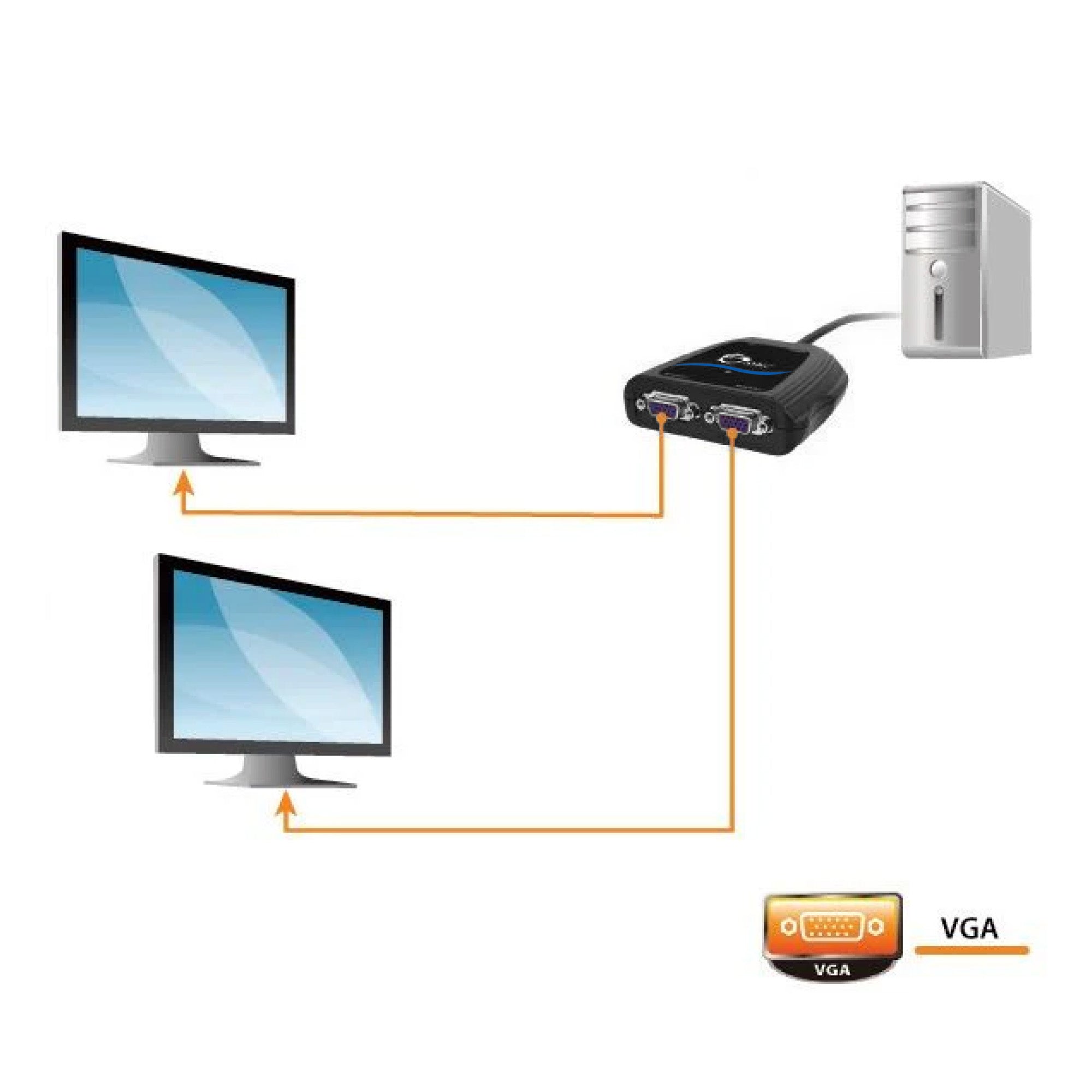 VGA Splitter, 1x2 VGA, Compact Design, 1920x1440 60Hz, 300MHz, USB