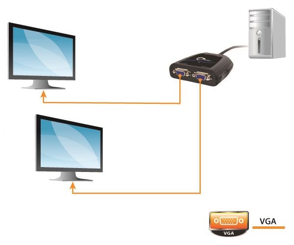 1x2 Compact VGA Splitter