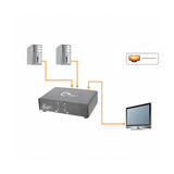 2x1 VGA Switch