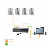 4x1 VGA & Audio Switch with IR