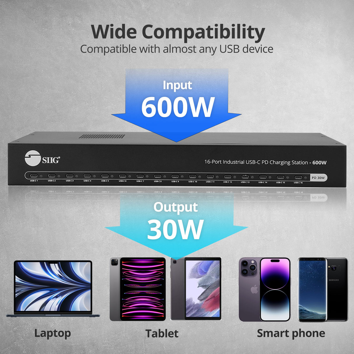 16-Port Industrial USB-C PD Charging Station - 600W - 30W per port - UL Certification