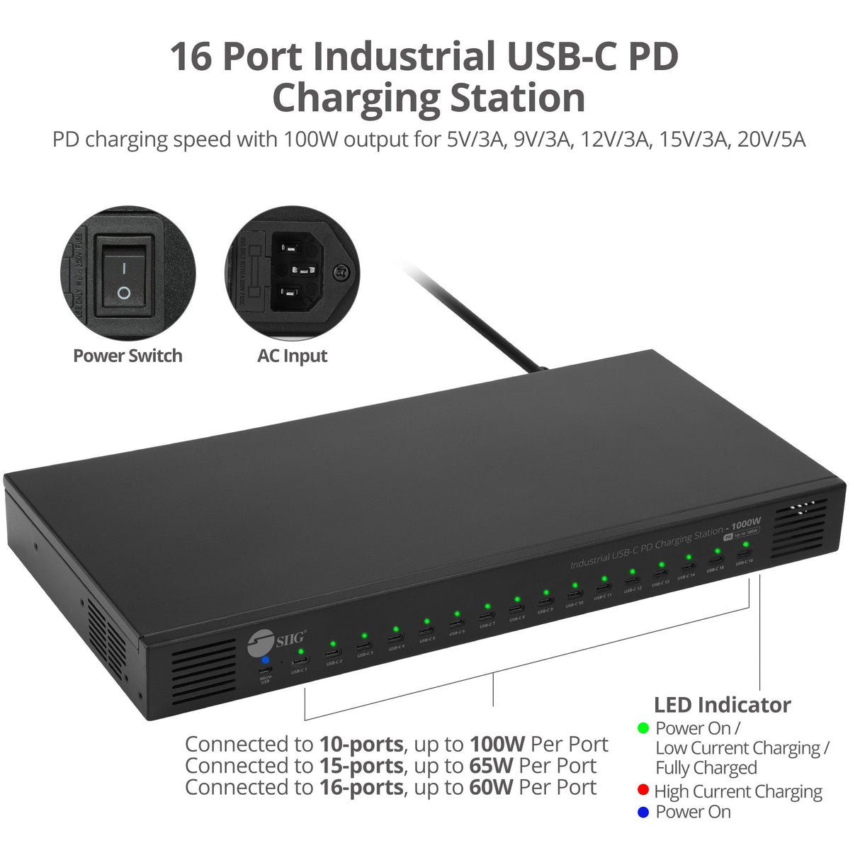 16-Port Industrial USB-C PD Charging Station - 1000W - up to 10 USB-C 100W - up to 16 USB-C 60W