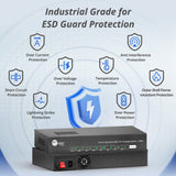 8-Port Industrial USB-C PD Charging Station - 350W, Up to 45W per port, UL Certification