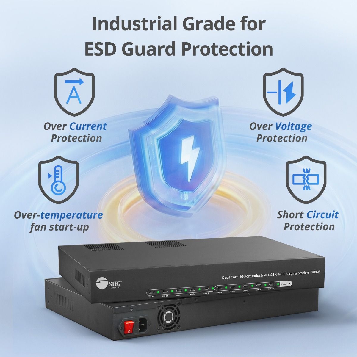 Dual Core 10-Port Industrial USB-C PD Charging Station - 700W, Up to 65W per port, Dual 350W power, UL certification