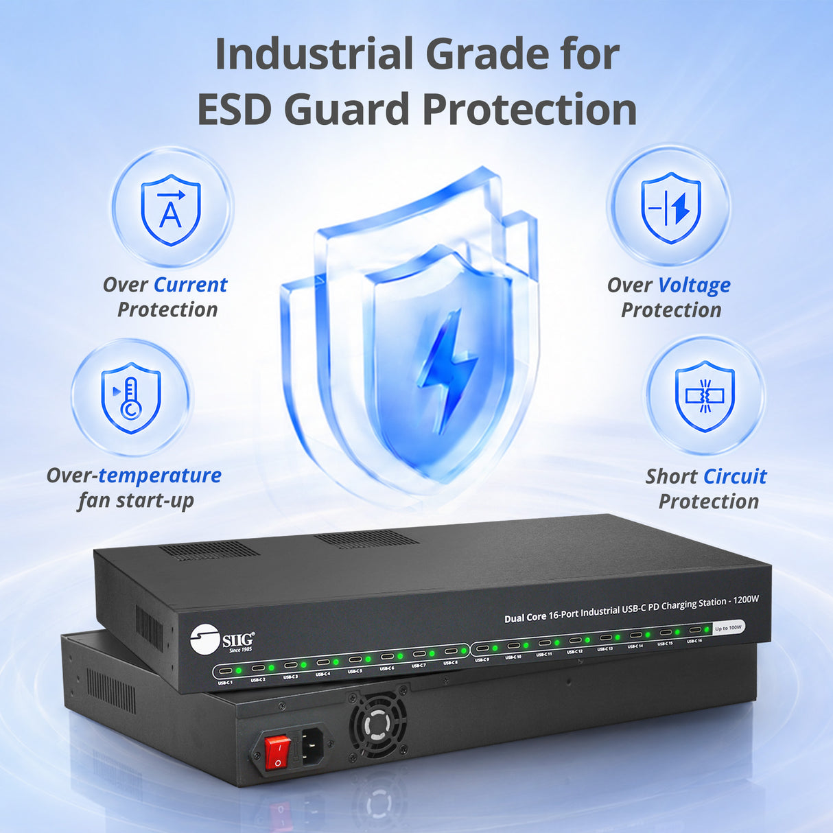 Dual Core 16-Port Industrial USB-C PD Charging Station - 1200W - Up to 10 port 100W or 16 port 65W