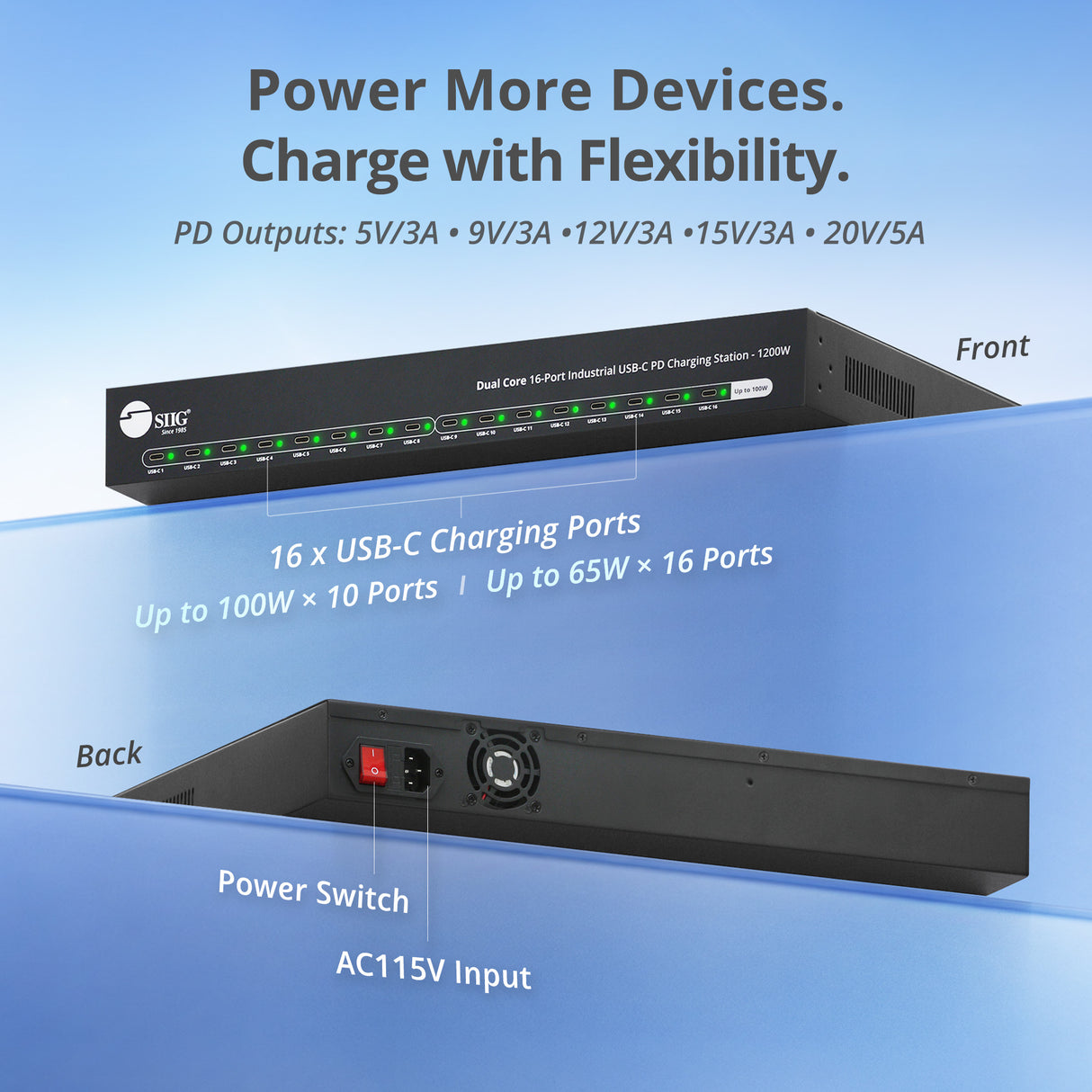 Dual Core 16-Port Industrial USB-C PD Charging Station - 1200W - Up to 10 port 100W or 16 port 65W
