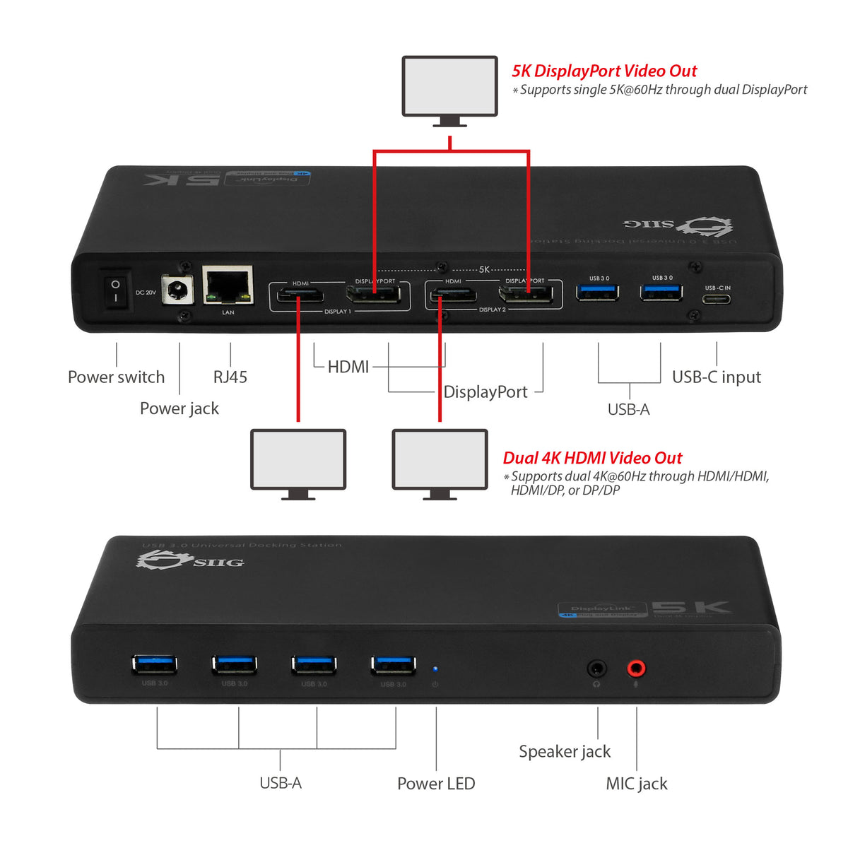 USB 3.0 4K Dual Video Docking Station - USB-C