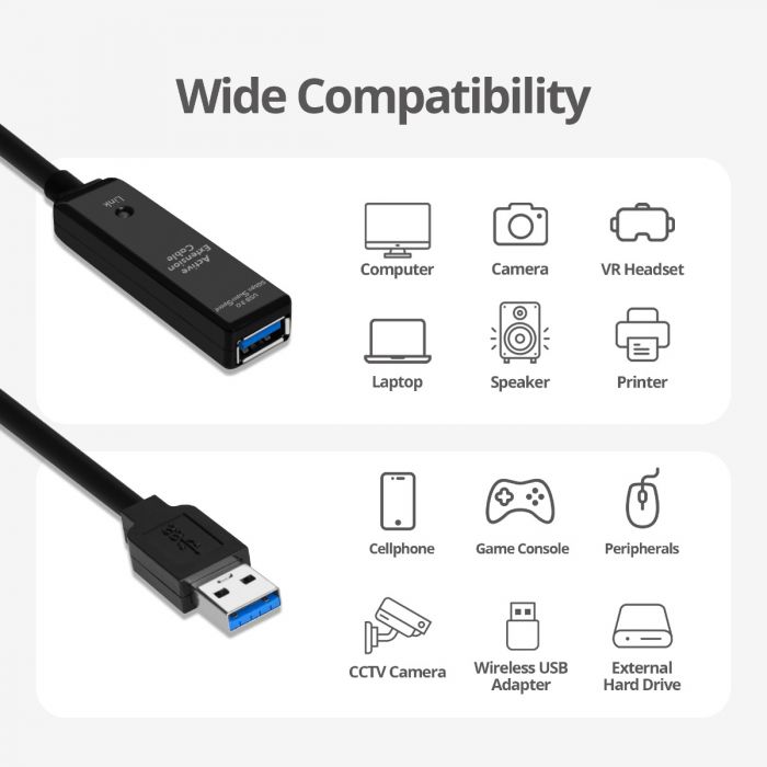 USB 3.0 Active Repeater Cable - 20M - 5Gbps