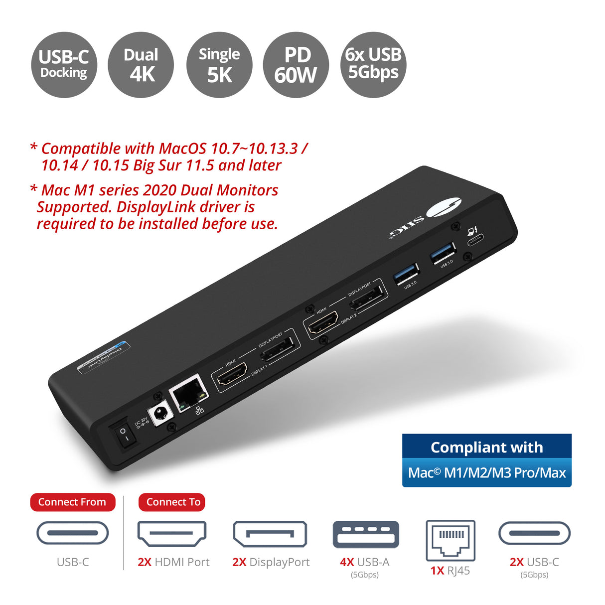 USB 3.1 Type-C Dual 4K Docking Station with Power Delivery