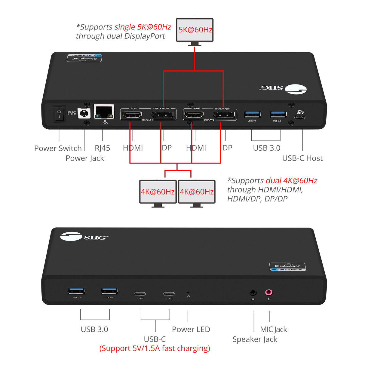 USB 3.1 Type-C Dual 4K Docking Station with Power Delivery