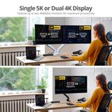 USB 3.1 Type-C Dual 4K Docking Station with Power Delivery