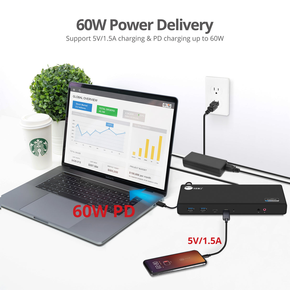 USB 3.1 Type-C Dual 4K Docking Station with Power Delivery