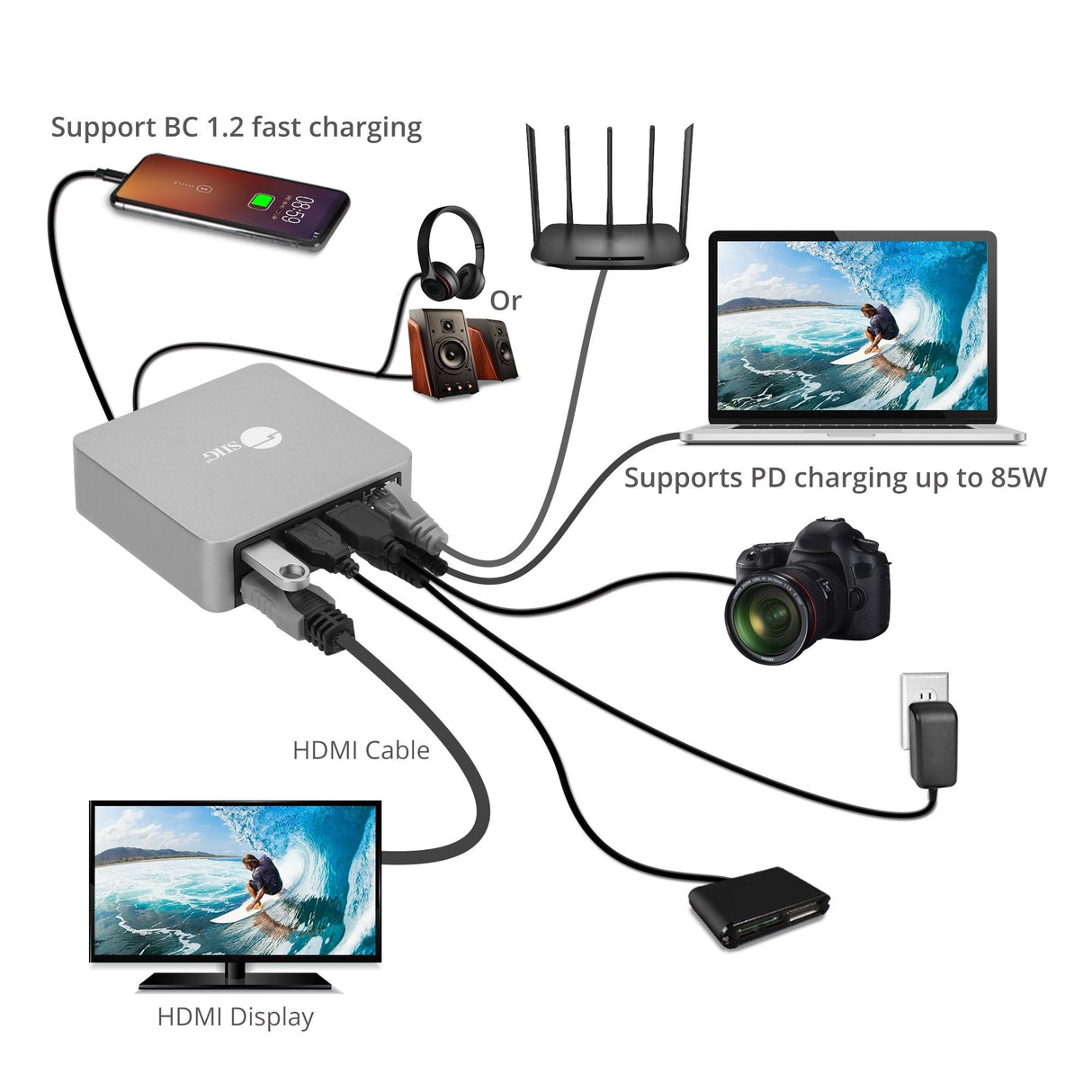 Aluminum USB-C Mini Docking Station with PD