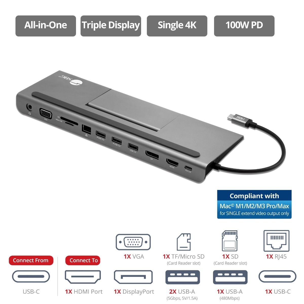 Aluminum USB-C MST Video Docking Station with Power Delivery pass-through