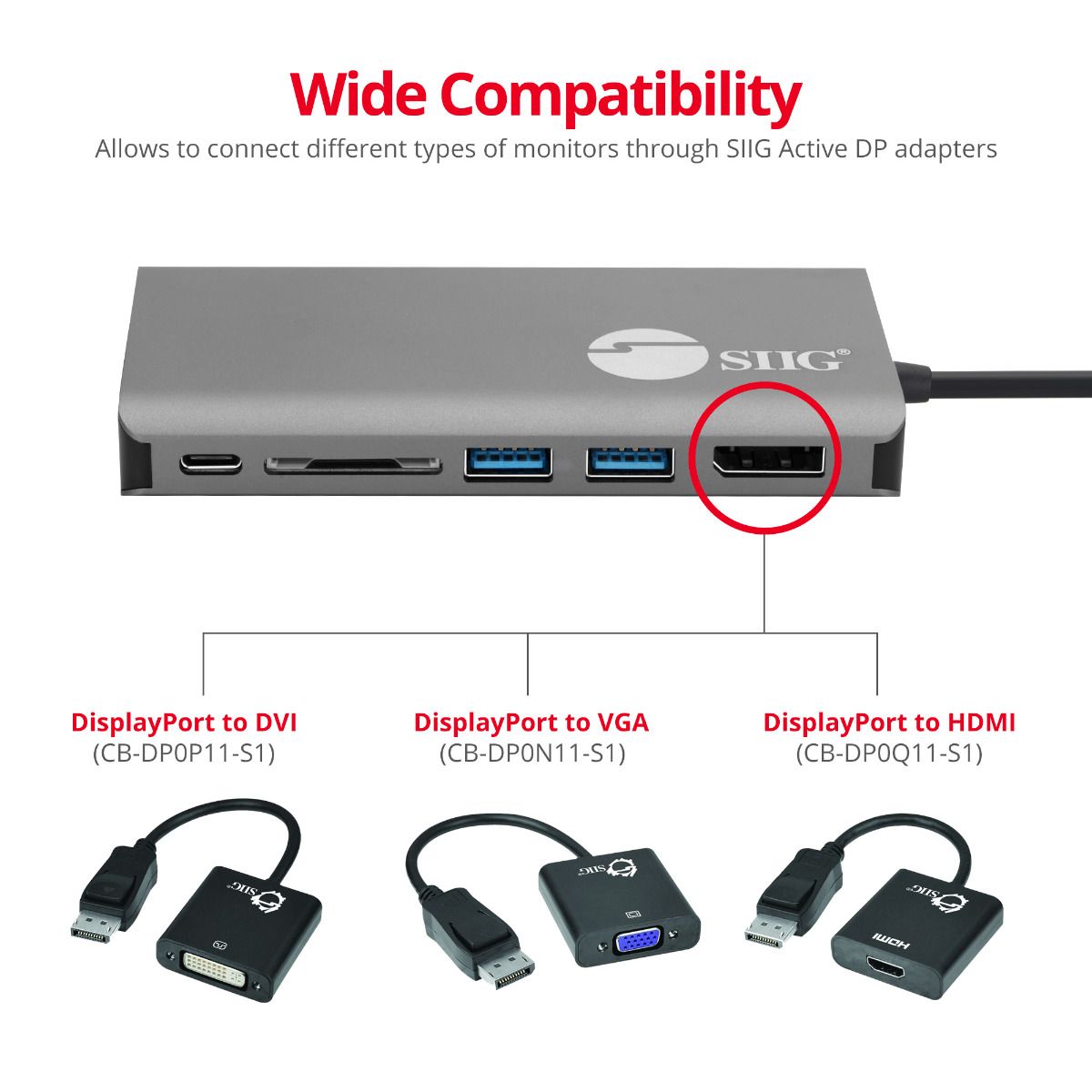 USB-C MST Video with Hub, LAN and PD 3.0 Docking- Single 4K@30Hz- Dual 1080p- SD card reader