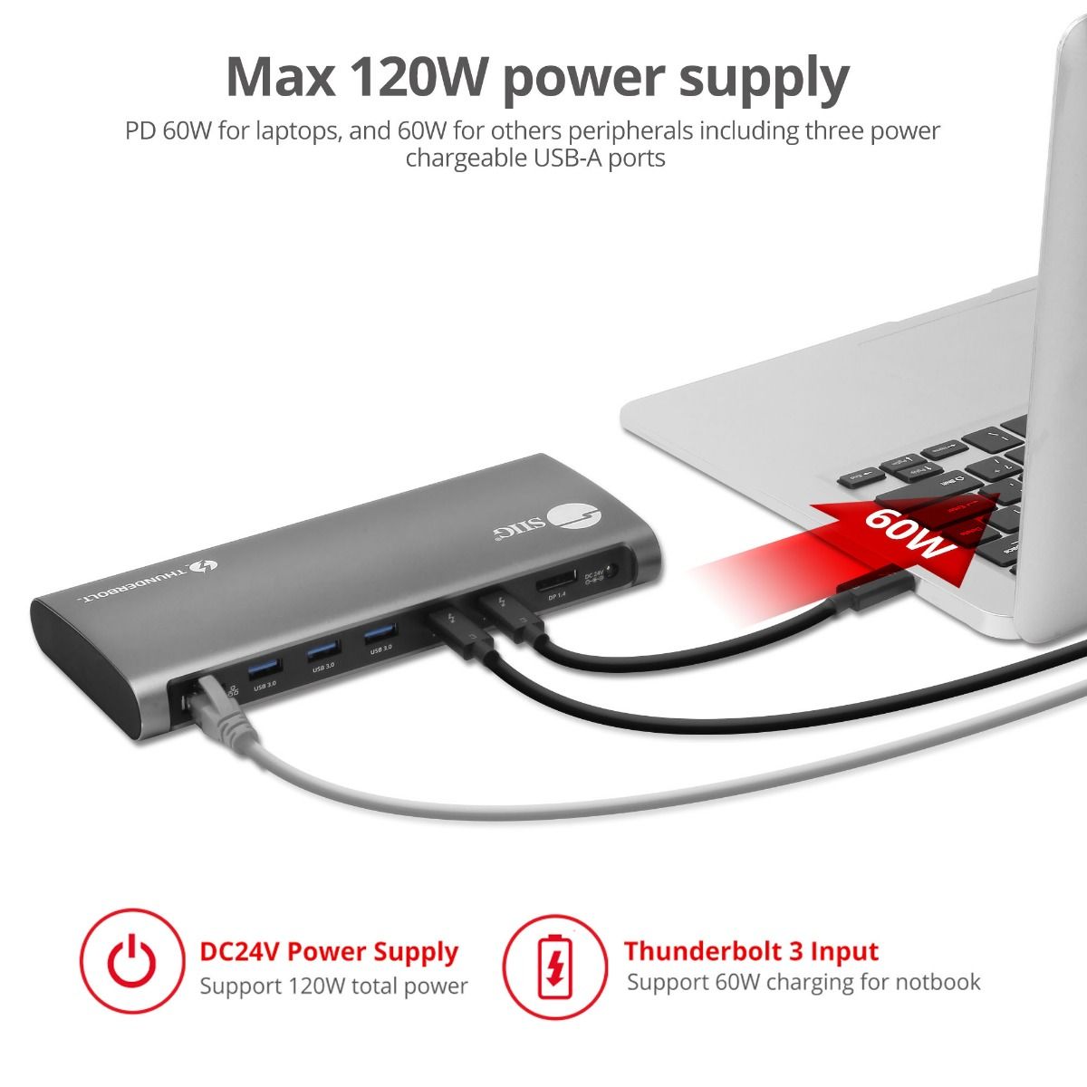 Thunderbolt 3 to 8K/Dual 4K Monitor Docking Station with PD- Titan Ridge and USB-C DisplayPort Alt compatible, support 4K 144Hz resolution
