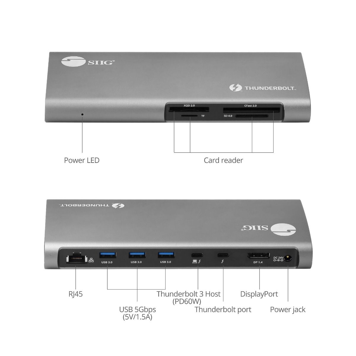 Thunderbolt 3 to 8K/Dual 4K Monitor Docking Station with PD- Titan Ridge and USB-C DisplayPort Alt compatible, support 4K 144Hz resolution