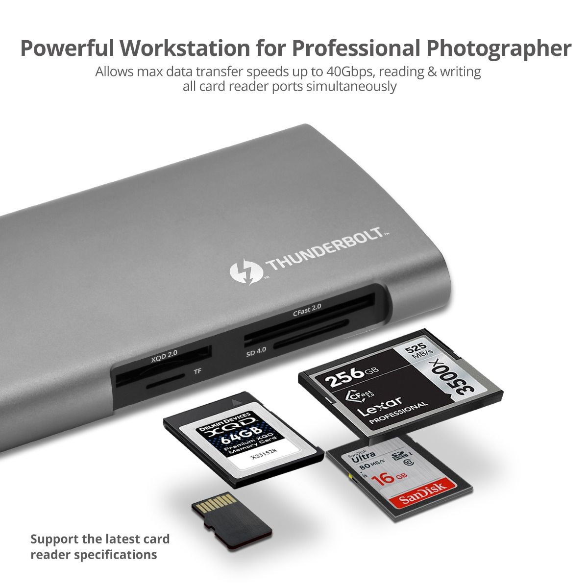 Thunderbolt 3 to 8K/Dual 4K Monitor Docking Station with PD- Titan Ridge and USB-C DisplayPort Alt compatible, support 4K 144Hz resolution