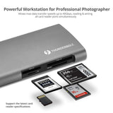 Thunderbolt 3 to 8K/Dual 4K Monitor Docking Station with PD- Titan Ridge and USB-C DisplayPort Alt compatible, support 4K 144Hz resolution
