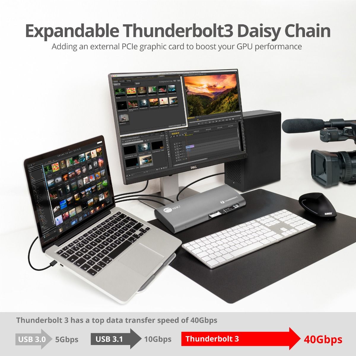 Thunderbolt 3 to 8K/Dual 4K Monitor Docking Station with PD- Titan Ridge and USB-C DisplayPort Alt compatible, support 4K 144Hz resolution