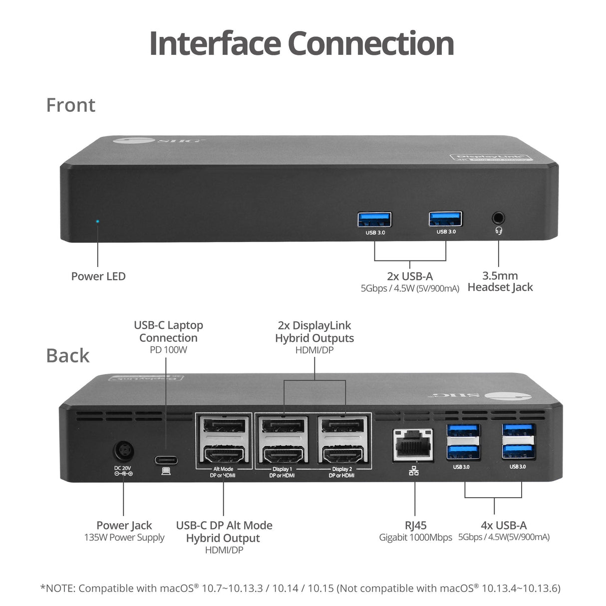 Universal Hybrid Triple 4K Video Docking Station with PD 3.0- Windows & Mac M1/M2/M3 Pro/Max Compatible