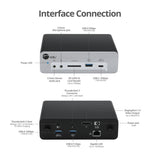 Thunderbolt 3 DP 1.4 8K Docking Station with Dual M.2 NVMe SSD & 96W Power Delivery, support 4K 144Hz resolution