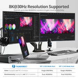 Thunderbolt 3 DP 1.4 8K Docking Station with Dual M.2 NVMe SSD & 96W Power Delivery, support 4K 144Hz resolution
